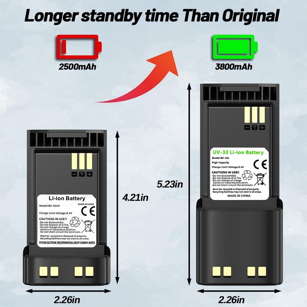 Baofeng DM32 3800mAh 2