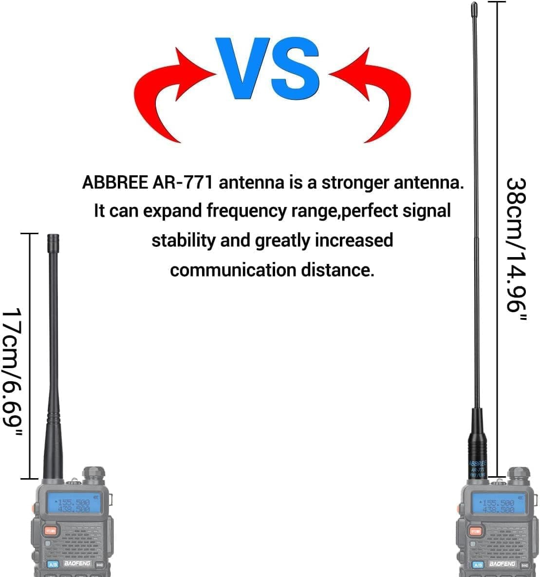 Baofeng UV-5R Plus 2