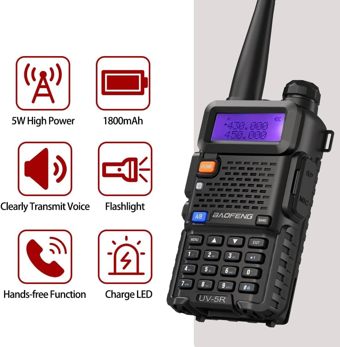 Baofeng UV-5R Mini 2