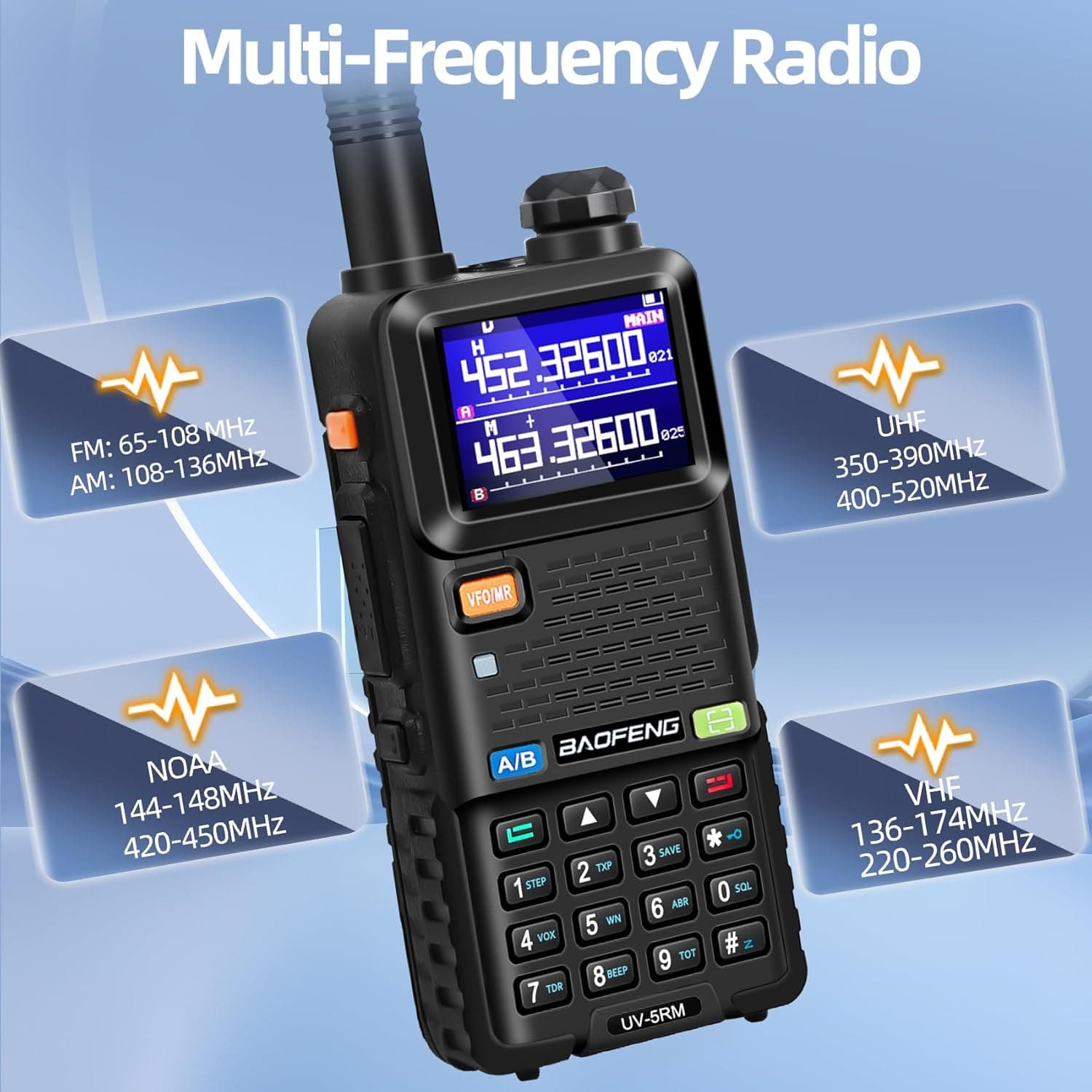 Baofeng UV-5RM Pro 4