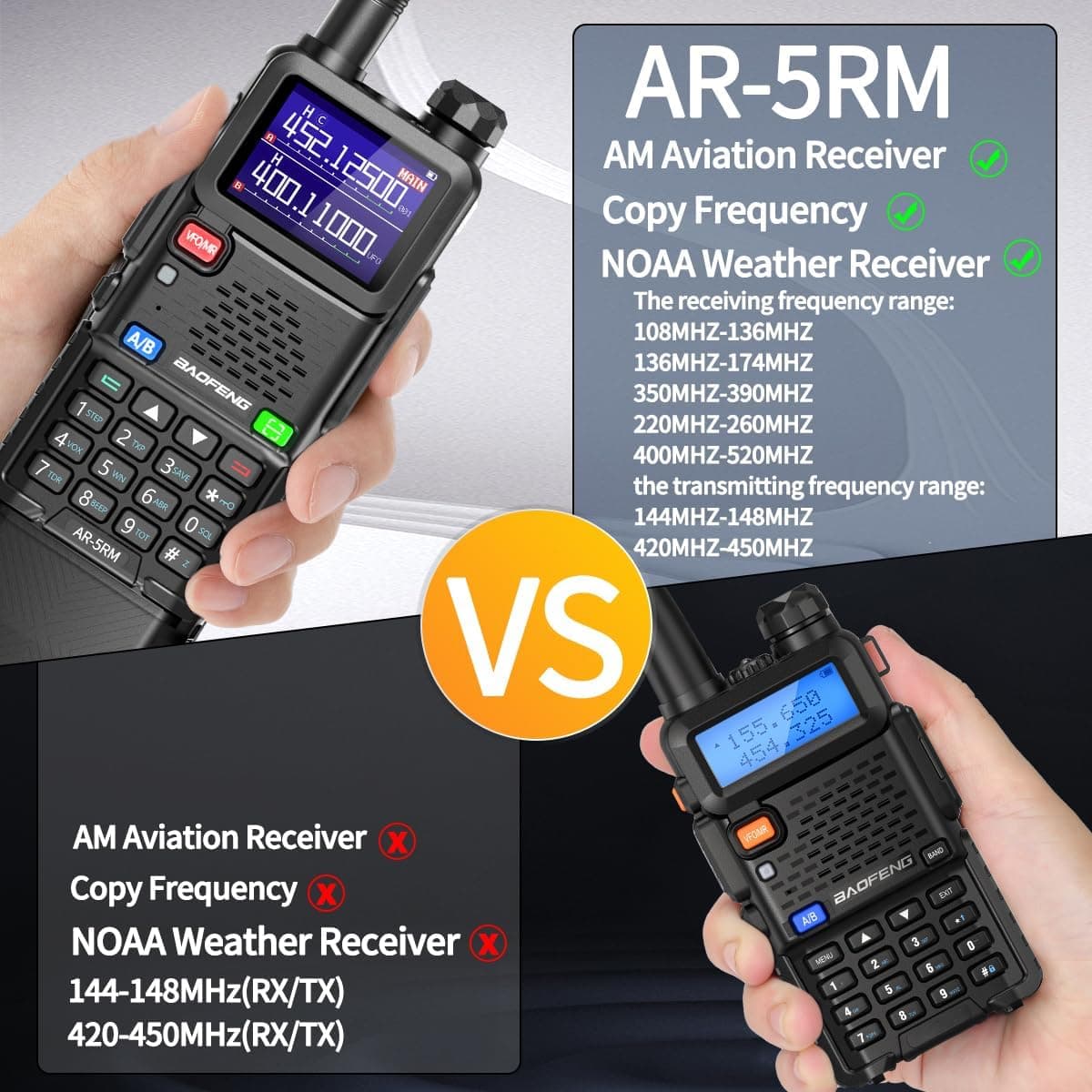 Baofeng 5RM 3800mAh 3