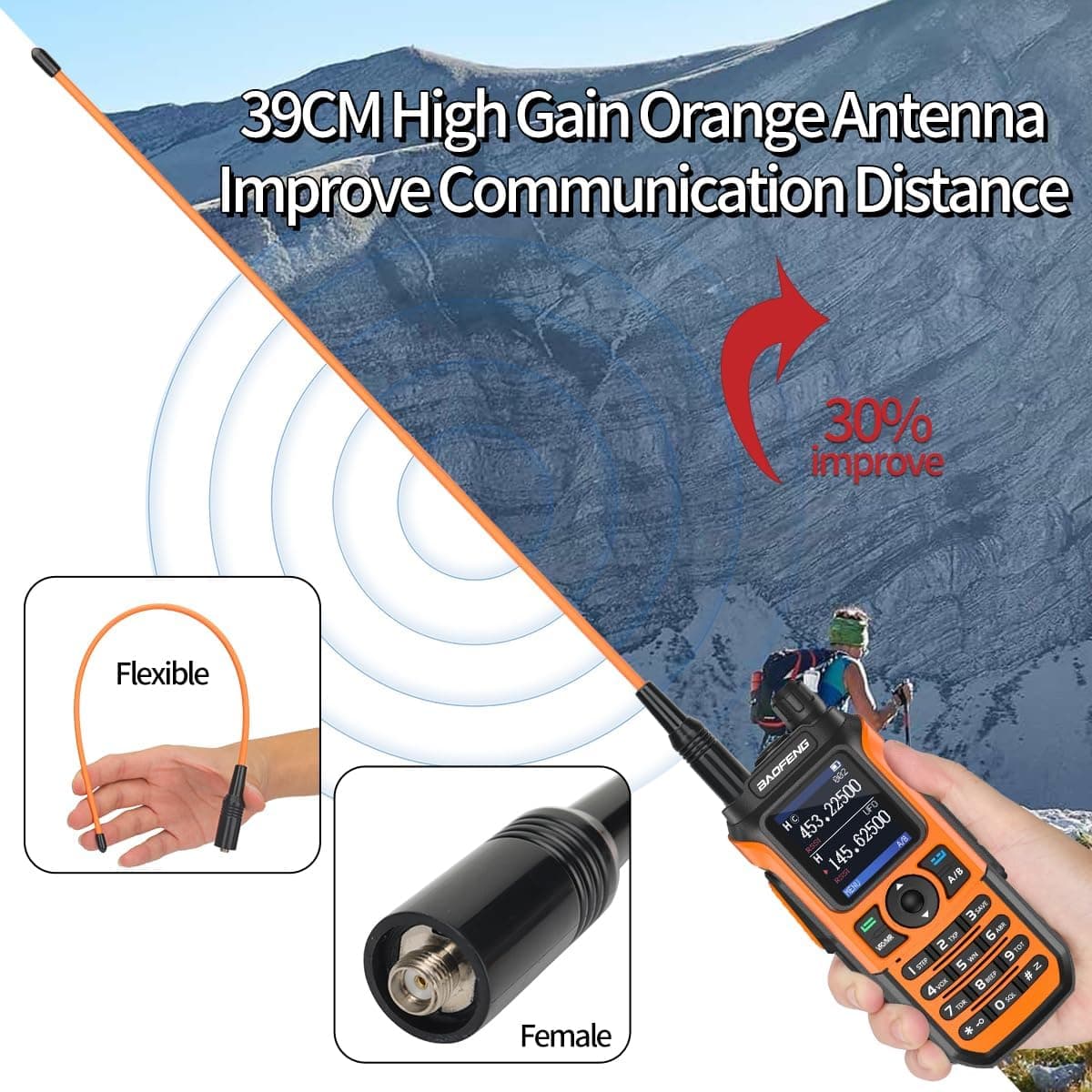 Baofeng UV-21R (Orange) 5