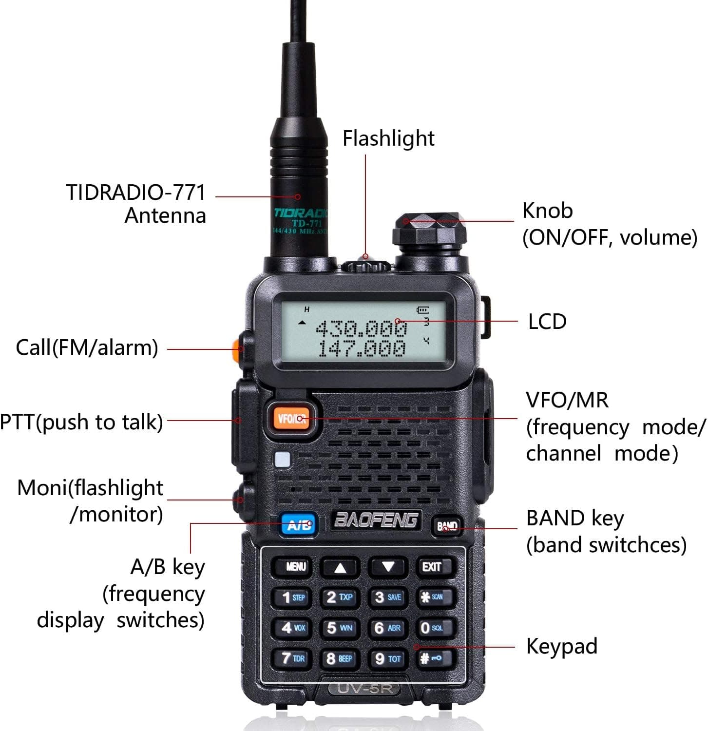 Baofeng UV-5R 2