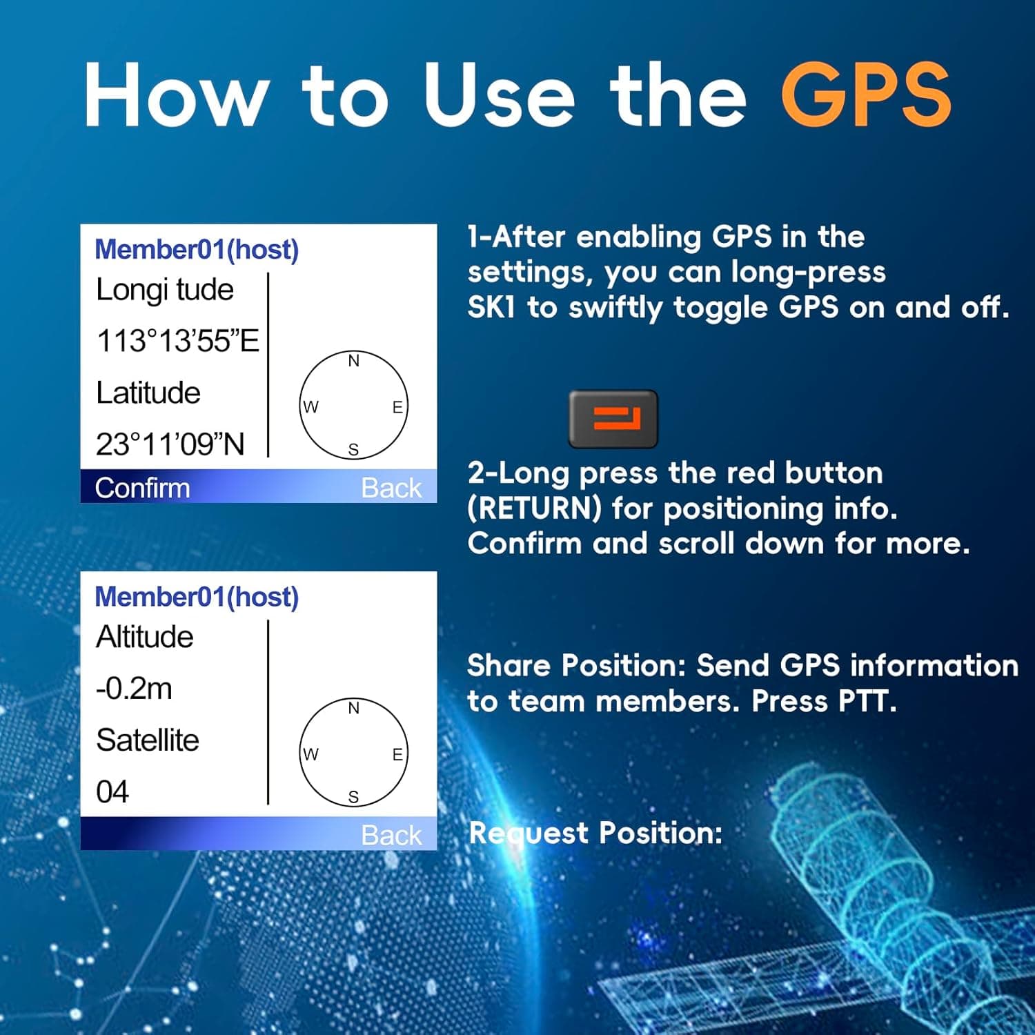Baofeng BF-5RH PRO 8