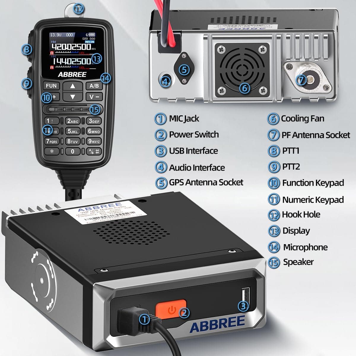 ABBREE AR-30W 7