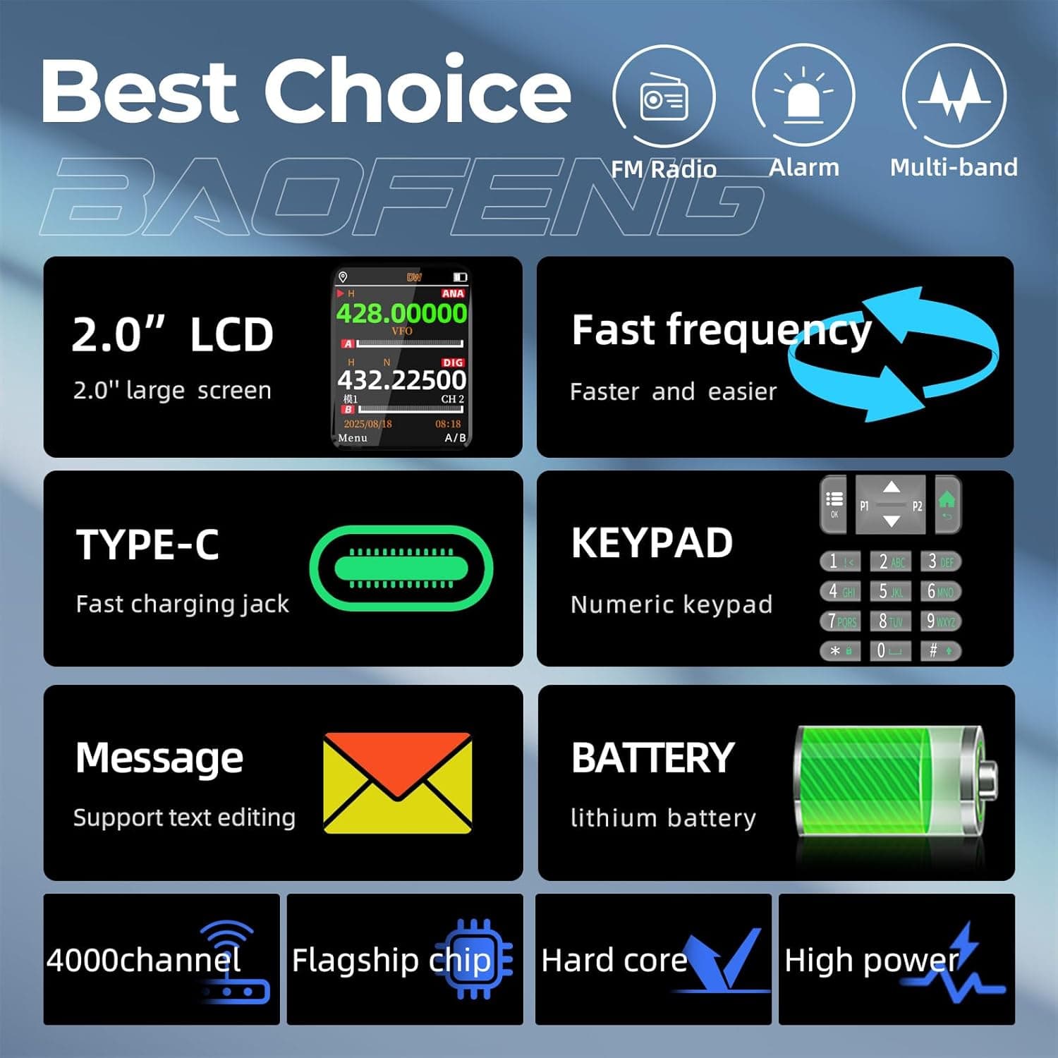 Baofeng DM-32UV Pro 4