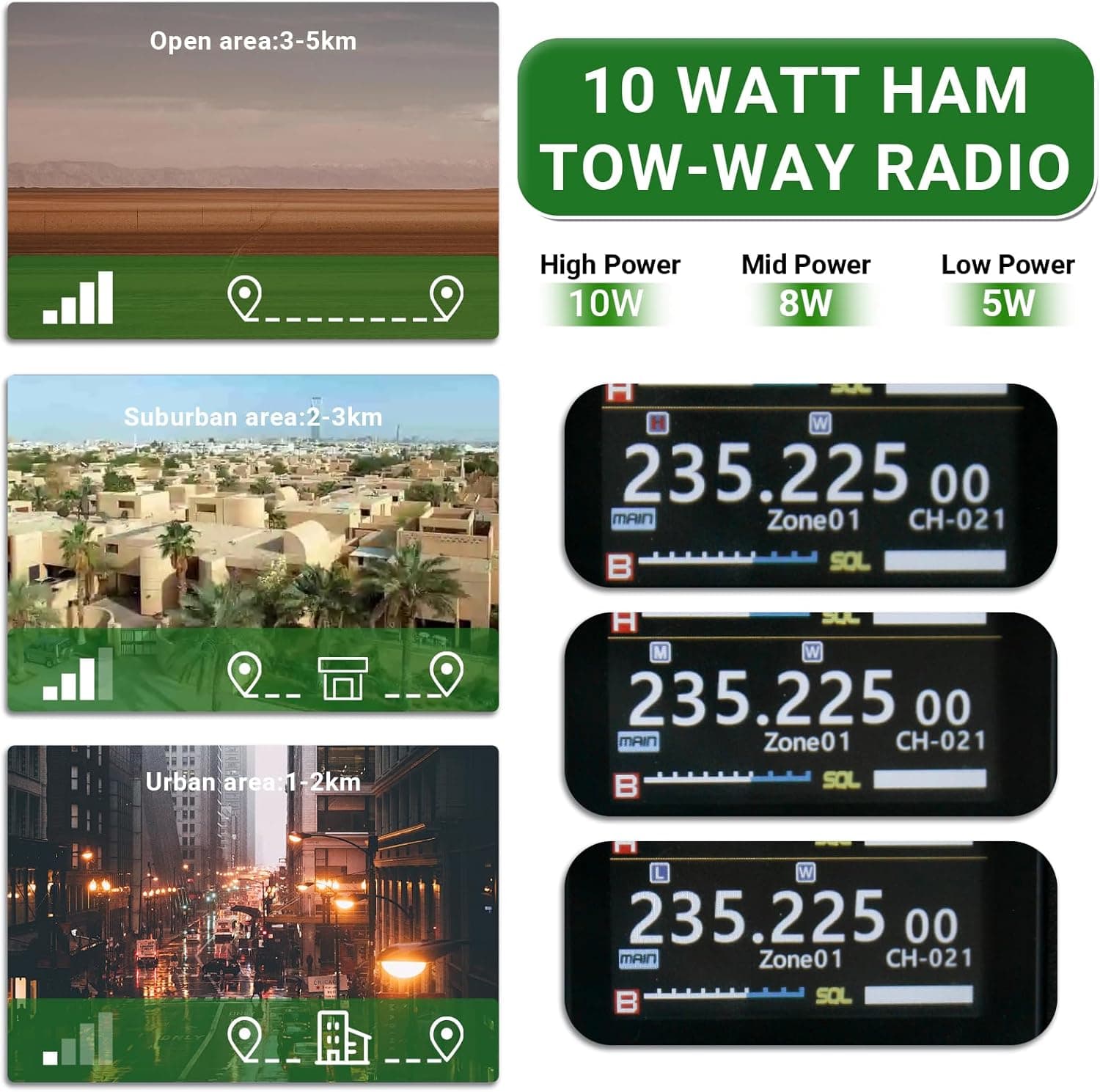 Baofeng UV-25 (Green) 3