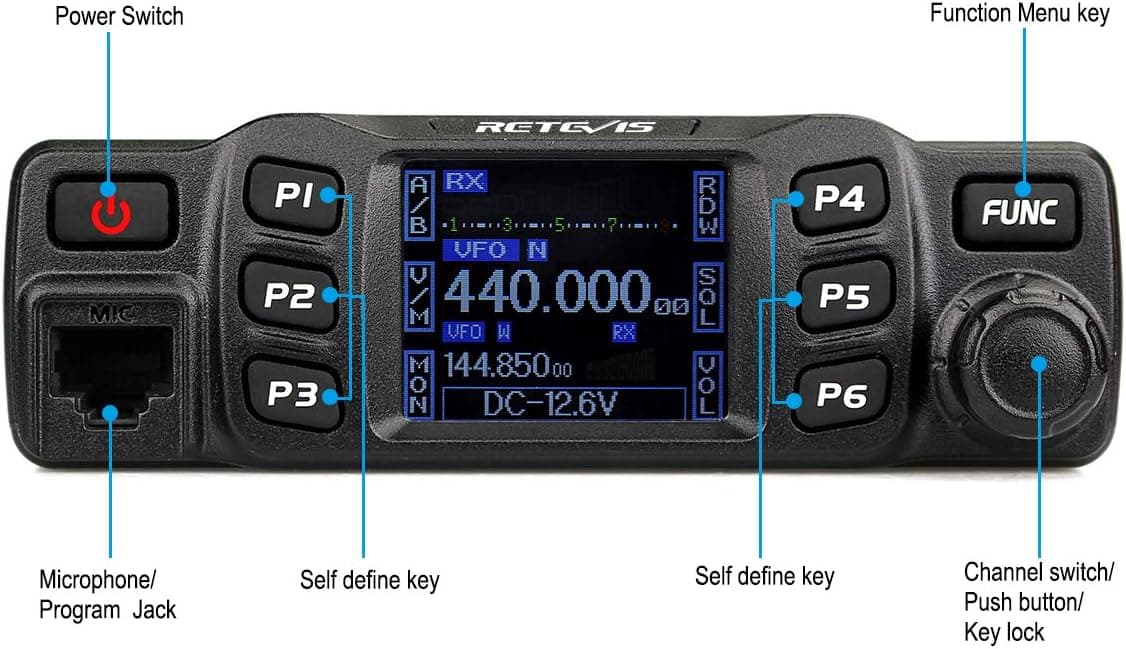 Retevis RT95 8