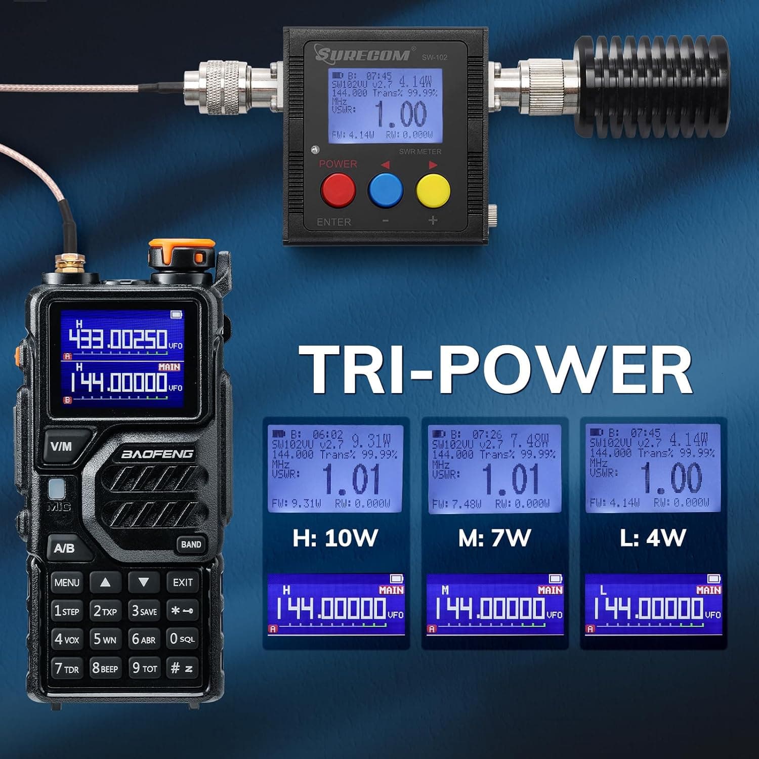 Baofeng K5 Plus Tri-Band 4